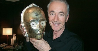 Anthony Daniels Filmography