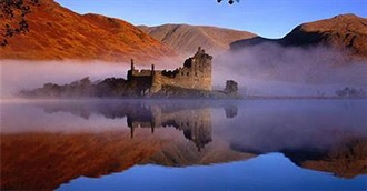 Will Ye No Come Back Again: Scottish Lochs