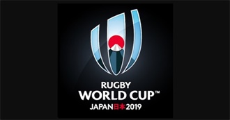 The Teams at the 2019 Rugby World Cup