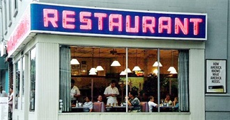 Smaller Town Restaurants