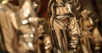 Every 2015 BAFTA Movie Nominee for Every Category