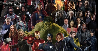 MCU Canon by Chronological Order