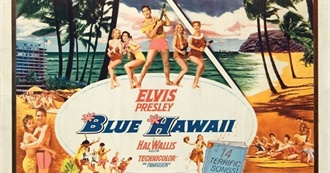 Movies Set in Hawaii