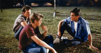 Some Movies About Teenage &#39;Outsiders&#39;