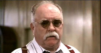 Wilford Brimley Movies