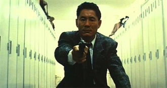 List of Films Directed by &#39;Beat&#39; Takeshi Kitano
