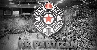 BC Partizan Belgrade Notable Players (2000-2020)