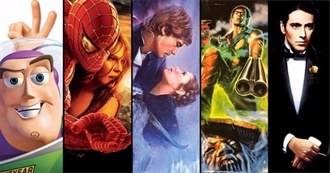 27 Sequels That Are Better Than the Original According to James Gunn