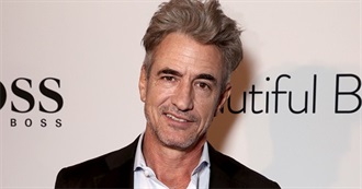 Dermot Mulroney Filmography (2018)