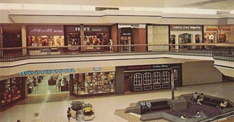 Department Stores in the 1970s and 1980s