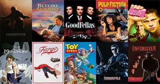 Rate Your Music: Top 1990s Movies With 2000+ Ratings