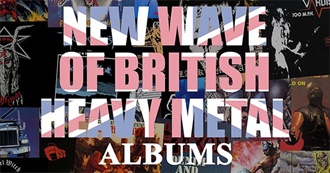 UK Heavy Metal (NWOBHM)