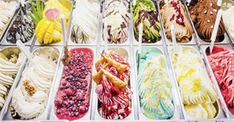 10 Common Ice Cream Flavours and 10 Common Ice Cream Types