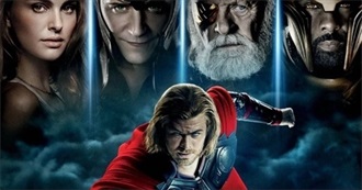 Thor - Cast &amp; Characters (MCU)