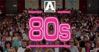 Arrow Video: The 80s Collection