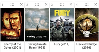 Top Ten Best War Movies of All Time