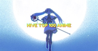 Hive&#39;s Top 100 Anime [Until 2024]