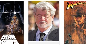 George Lucas Movies Seen by SW