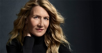 Laura Dern, Filmography