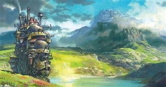 Studio Ghibli Animated Films