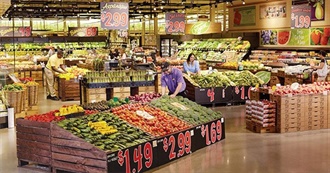 LoveFood&#39;s the Best Grocery Store in Every State