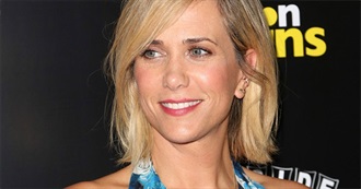 Kristen Wiig Films