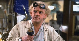 Christopher Lloyd Filmography (January 2023)