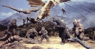 Wealth of Geeks&#39; 50 Greatest Creature Feature Movies of All Time (MSN)