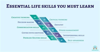 Life Skills Everyone Should Know