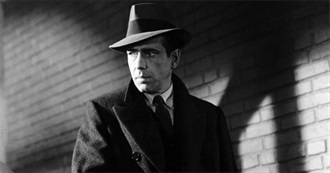 Digital Dream Door&#39;s 100 Greatest Film Noir Movies