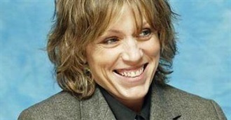 Selected Frances Mcdormand Flms