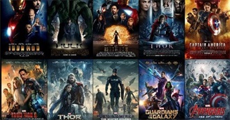 Marvel Cinematic Universe Movies (2008-2022)