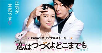 Top 100 Japanese Dramas According to Mydramalist (February 2021)