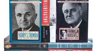 American Political Biography Press Publications