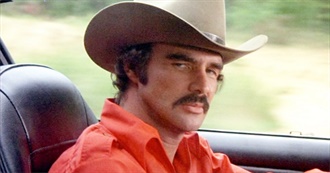 Classic Actors: Burt Reynolds