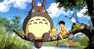 Top Ten Studio Ghibli Films