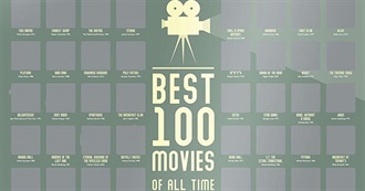 Best 100 Movies of All Time Poster