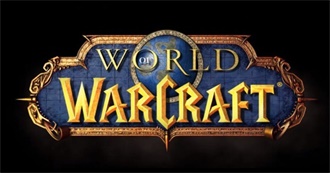 World of Warcraft - Zones (As at October 2022)