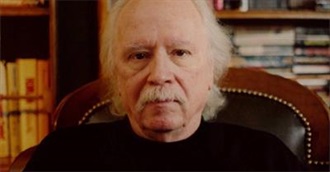 John Carpenter - Filmography