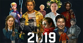 Letterboxd Most Popular 2019 Movies