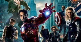 Non-MCU Movies Starring the 6 Main Avengers + Nick Fury That CH Has Seen