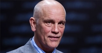 John Malkovich Filmography