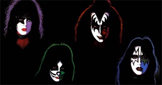 Kiss Discography