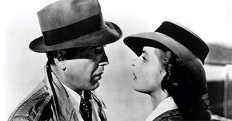 Michael Curtiz&#39;s 10 Most Seen Films