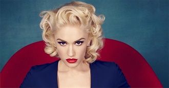 Gwen Stefani Discography (Including No Doubt)