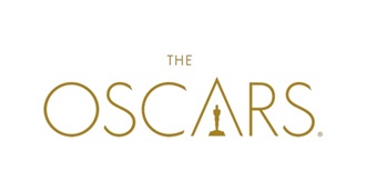 Academy Award Best Picture Nominees and Winners