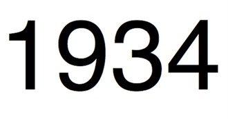 1934&#39;S Top-Grossing Films