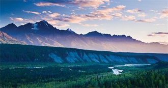 The Guardian: Top 10 Books About Alaska