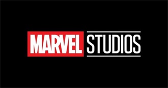 All MCU Movies to 2022