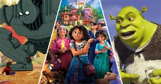 MovieWeb&#39;s 15 Animated Movies With Perfect Endings